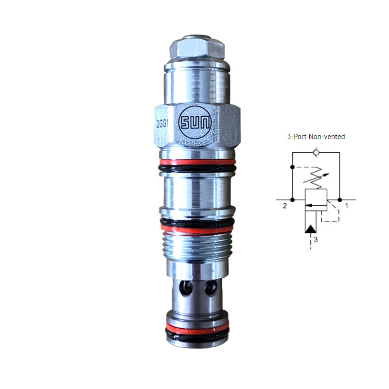 Cartridge reduceerventiel