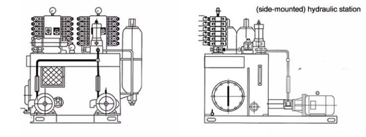 Types hydrauliques personnalisables