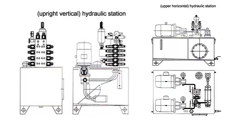 Types hydrauliques personnalisables1