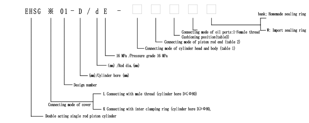 Cylindre d'excavatrice (2)